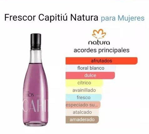 Colección de Frescores eau